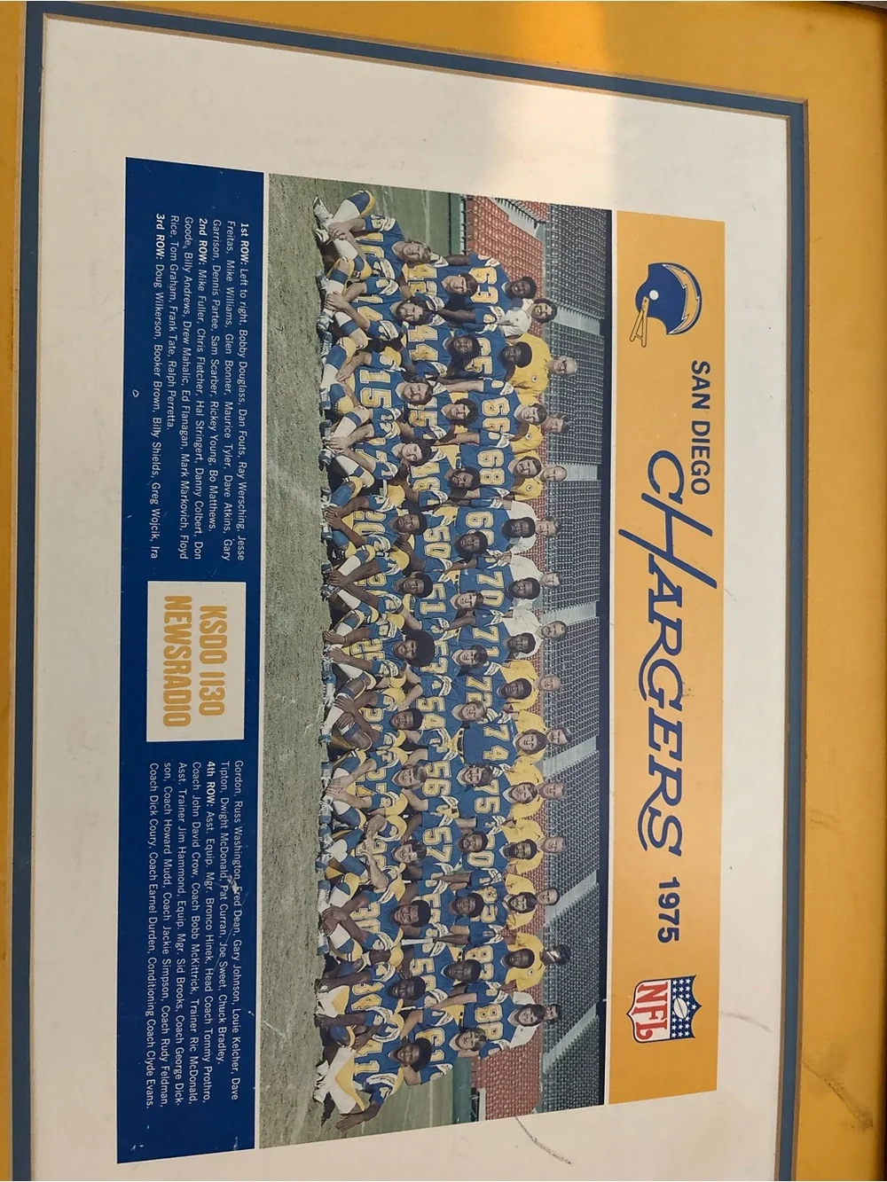 1975 Framed Chargers Team Print - Yellow and Blue missing glass
